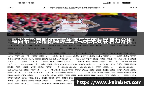 马尚布鲁克斯的篮球生涯与未来发展潜力分析
